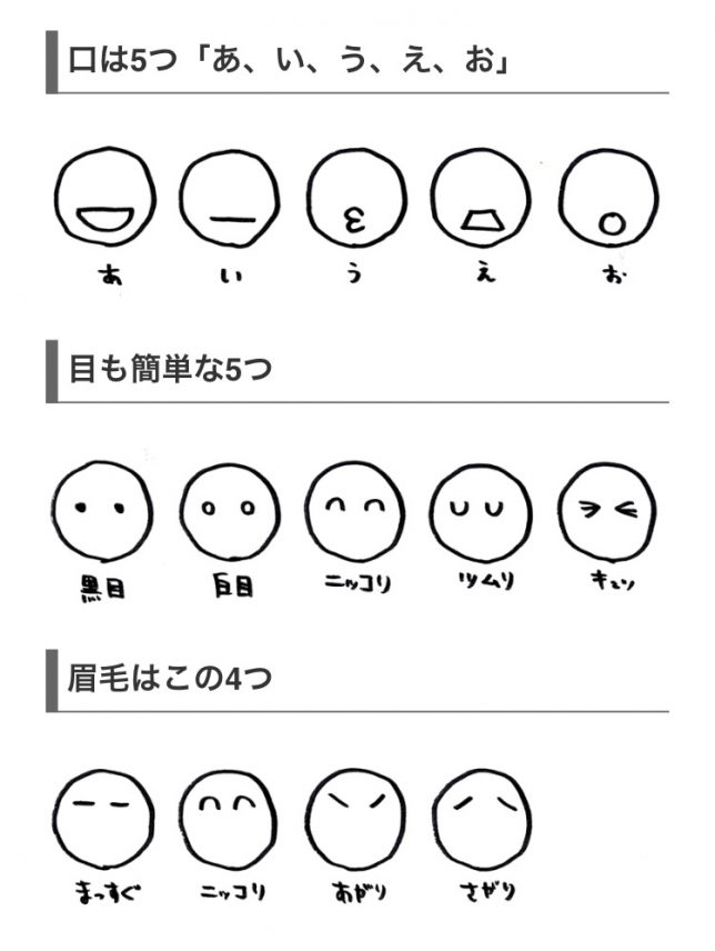 手帳で人生が変わる 悩んだり 不安になったら まずは 書いてみる てみたーず