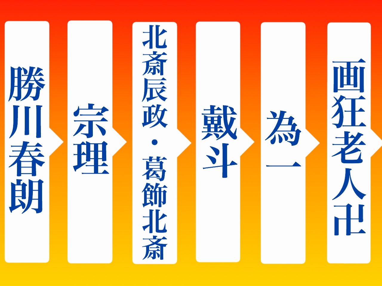 君は知っているか？『新・北斎展』が魅せる日本が誇る浮世絵師『葛飾北斎』の真の姿。 てみたーず。